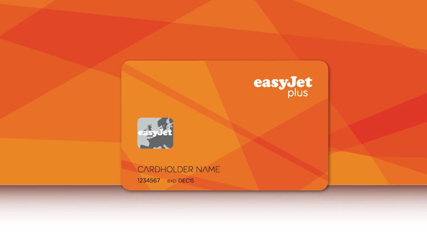 easyjet travel id