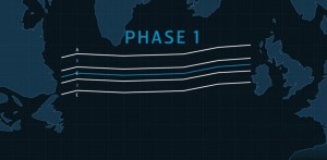 Reduced Lateral Separation (RLat)_phase 1_transatlantik