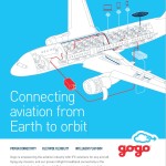 gogo - Connecting aviation from earth to orbit