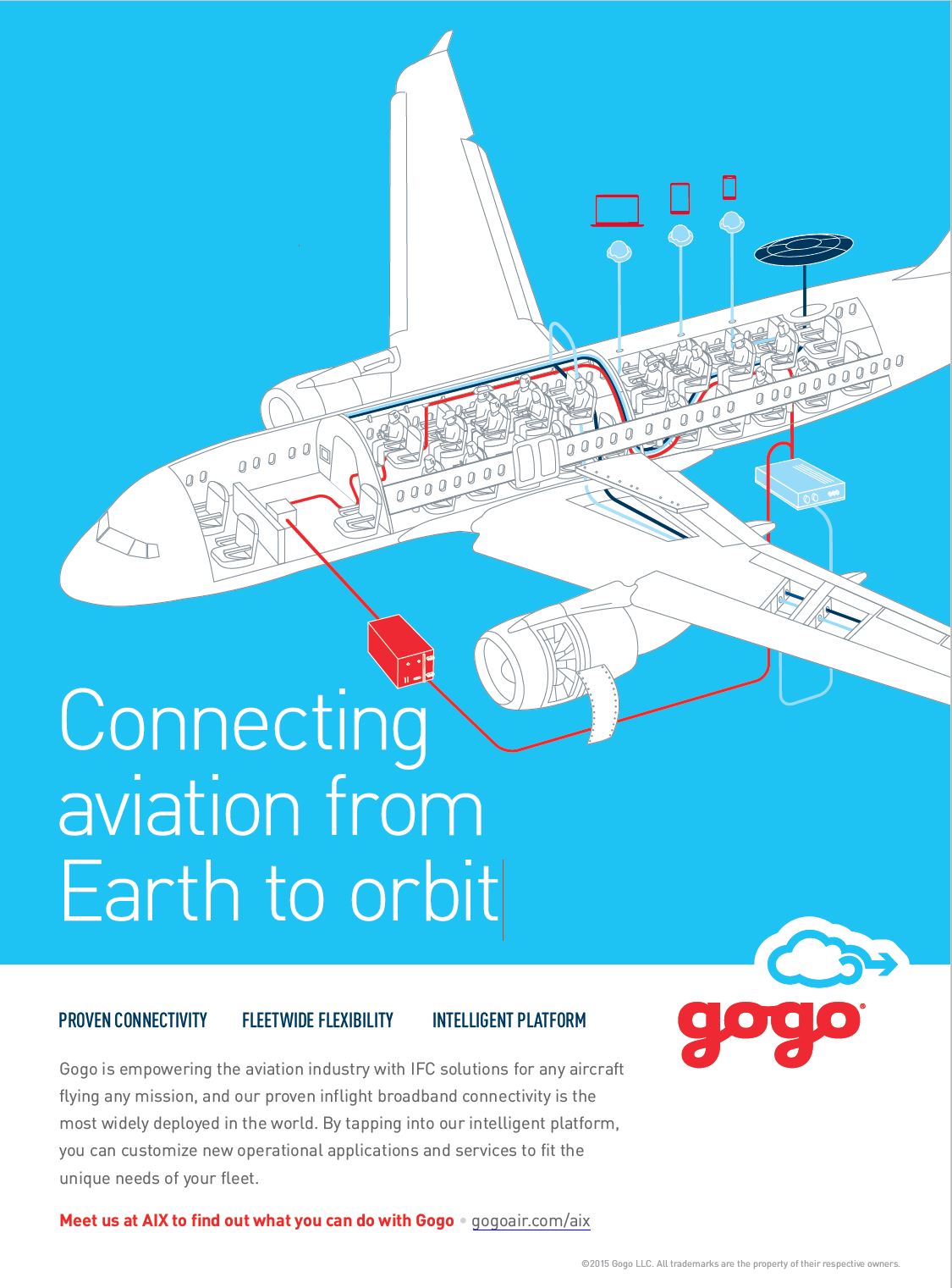 gogo - Connecting aviation from earth to orbit