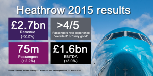 Londra Heathrow_LHR_2015