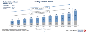 THY_2016_hedef_002