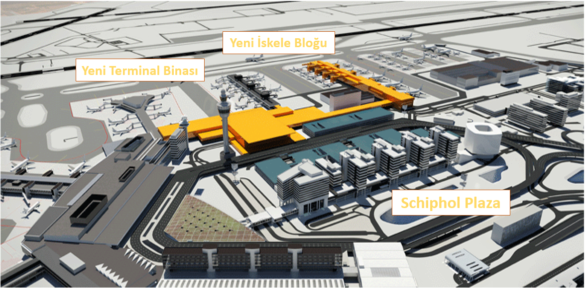 TAV İnşaat, Amsterdam Schiphol Projesinden Çıkarıldı