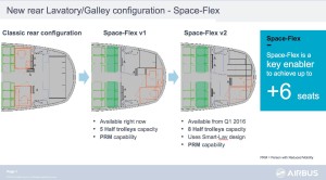 Airbus-Space-Flex Cabin_v1_v2