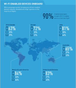 gogo_inflight internet_research_2016_001