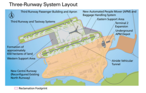 Hong Kong Havalimanı - Genişleme Projesi