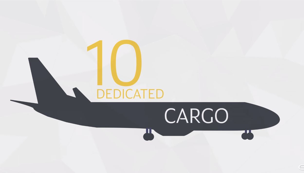 Introducing Etihad Cargo