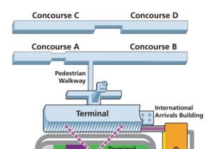 Washington Dulles Airport - Terminal Haritası