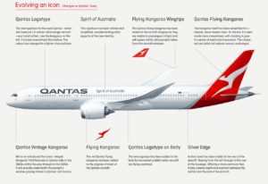 qantas_history_livery_aircraft_brand_new_2016