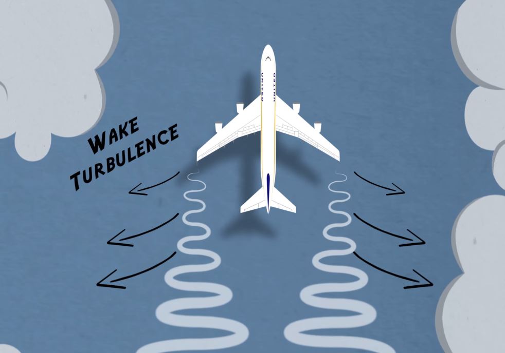 What Airplane Turbulence Is And Why It’s No Big Deal