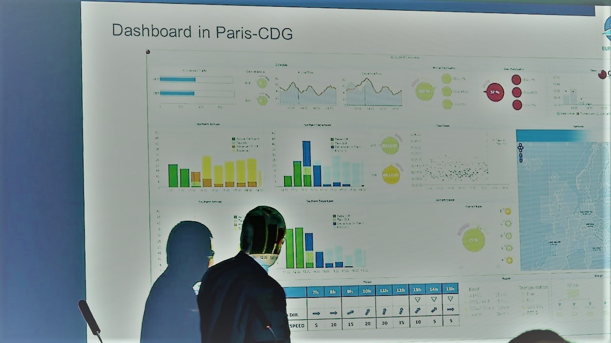 Getting to grips with airport operations management