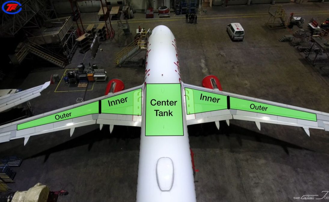 How does the Airbus Fuel System work? Havayolu 101