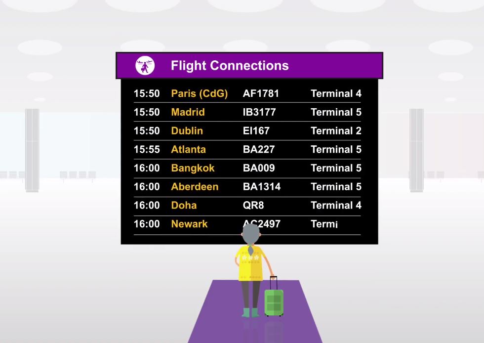 How to Catch Your Connecting Flight at Heathrow