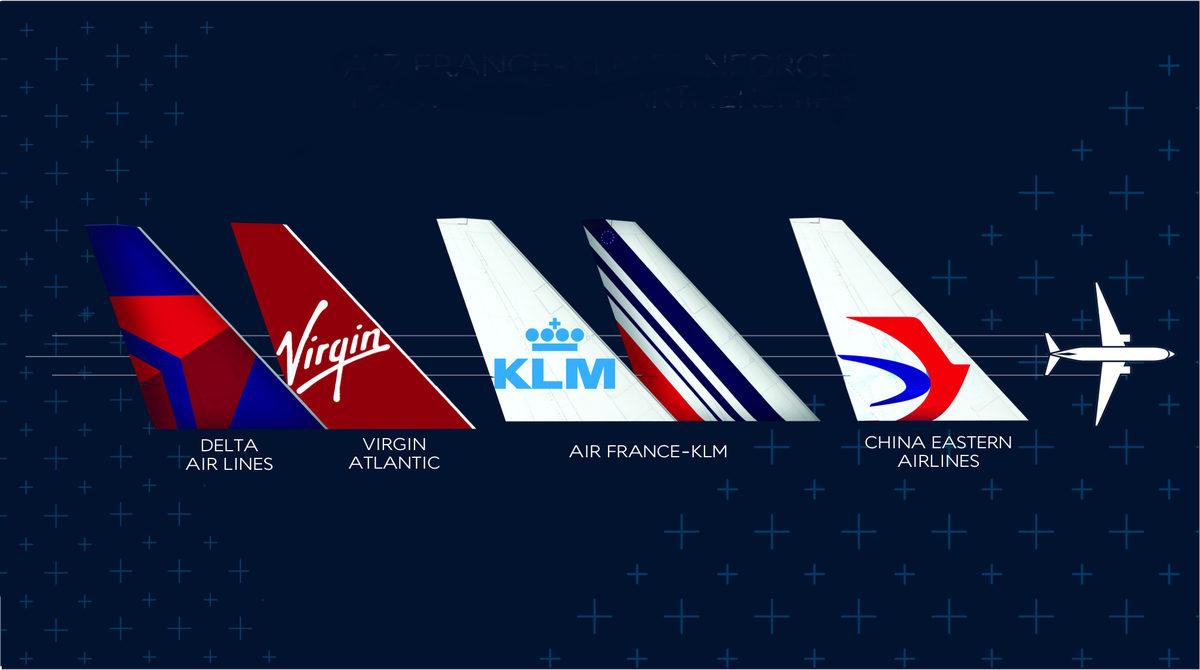Delta, China Eastern ve Air France, Küresel Çapta Ortaklık Yapacak