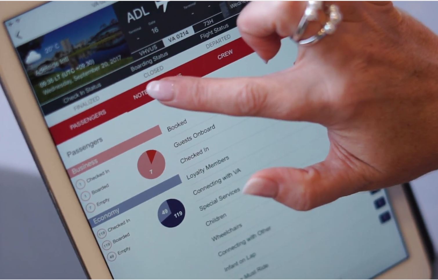 CrewTab has digitally-transformed Virgin Australia’s cabin crew experience