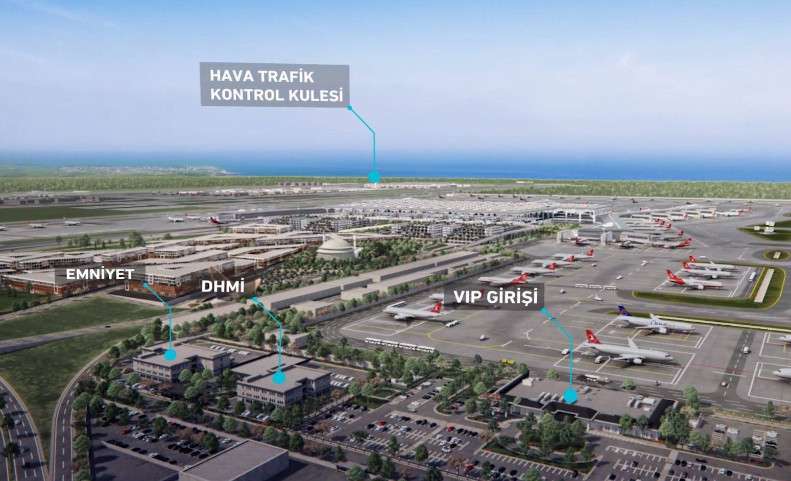 İstanbul Yeni Havalimanı’nda “ORAT” Toplantısı