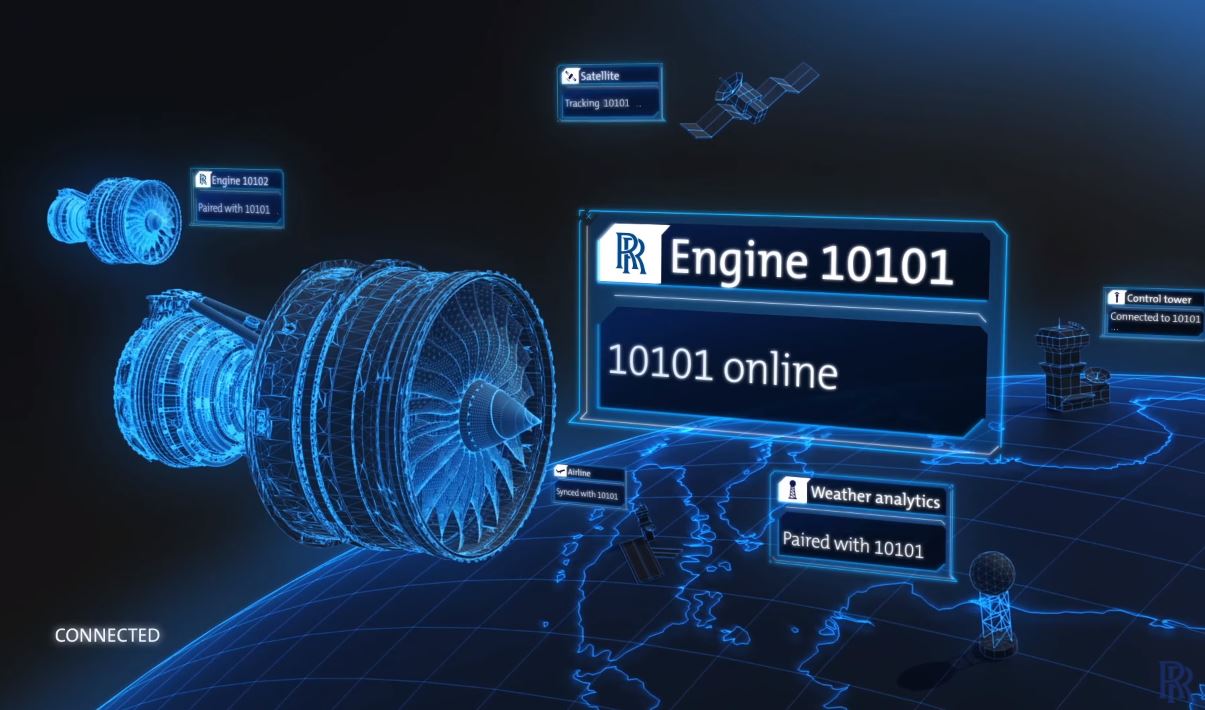 Rolls-Royce | Pioneering the IntelligentEngine