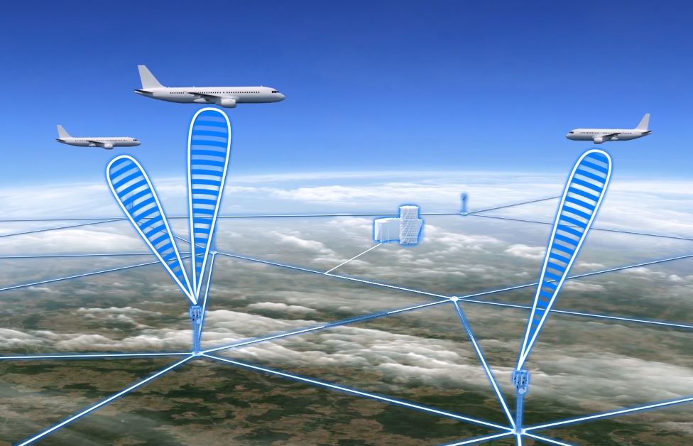 Toward 5G for Aircraft Communications