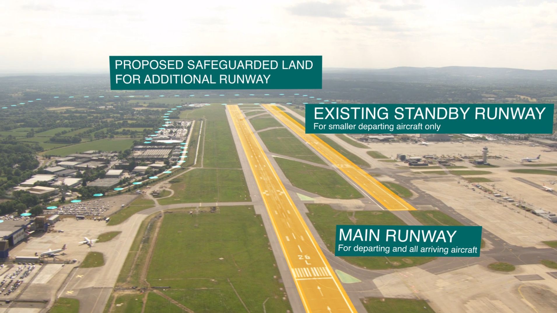 Gatwick’te İkinci Pist Tartışması Sürüyor