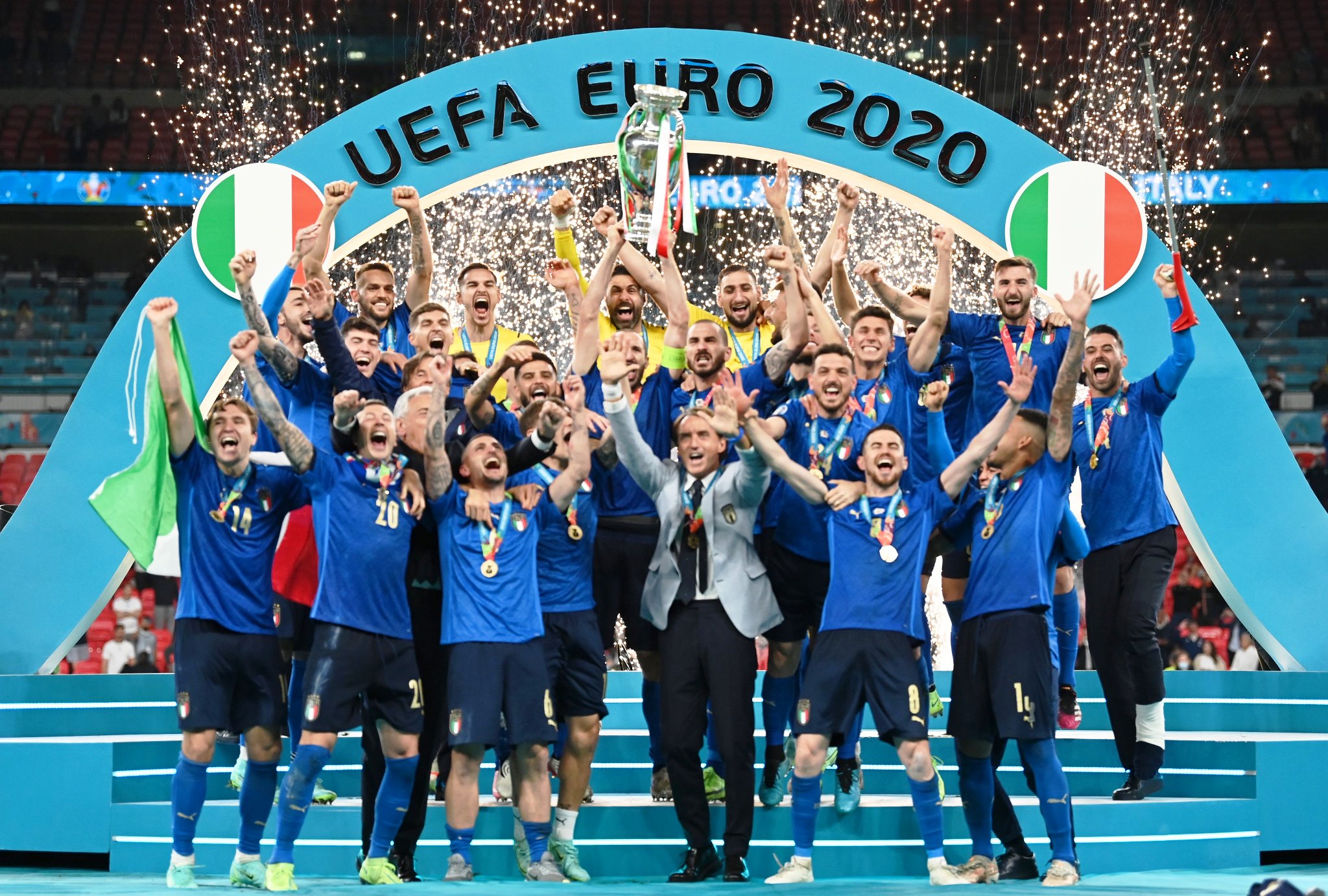 EURO 2020, Havayolu Trafiğine Yaradı