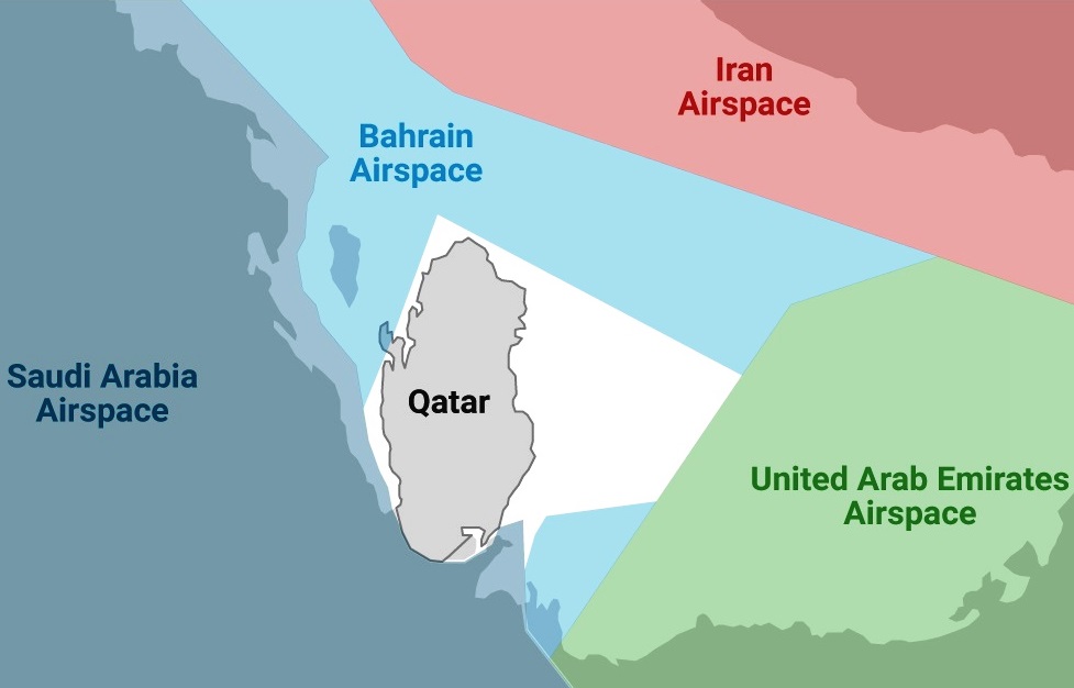 Katar Hava Sahası Yeniden Düzenleniyor