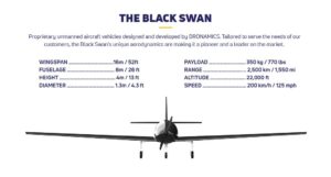 Dronamics - Black Swan