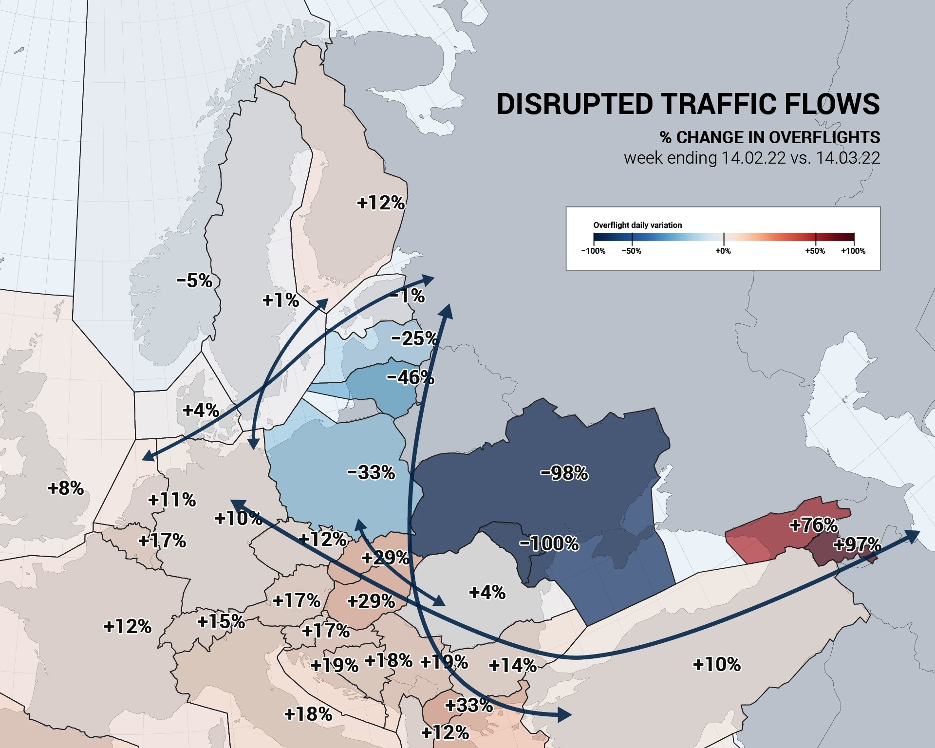 Rusya’nın Saldırısı Sonrasında Avrupa Hava Trafiğindeki Değişim