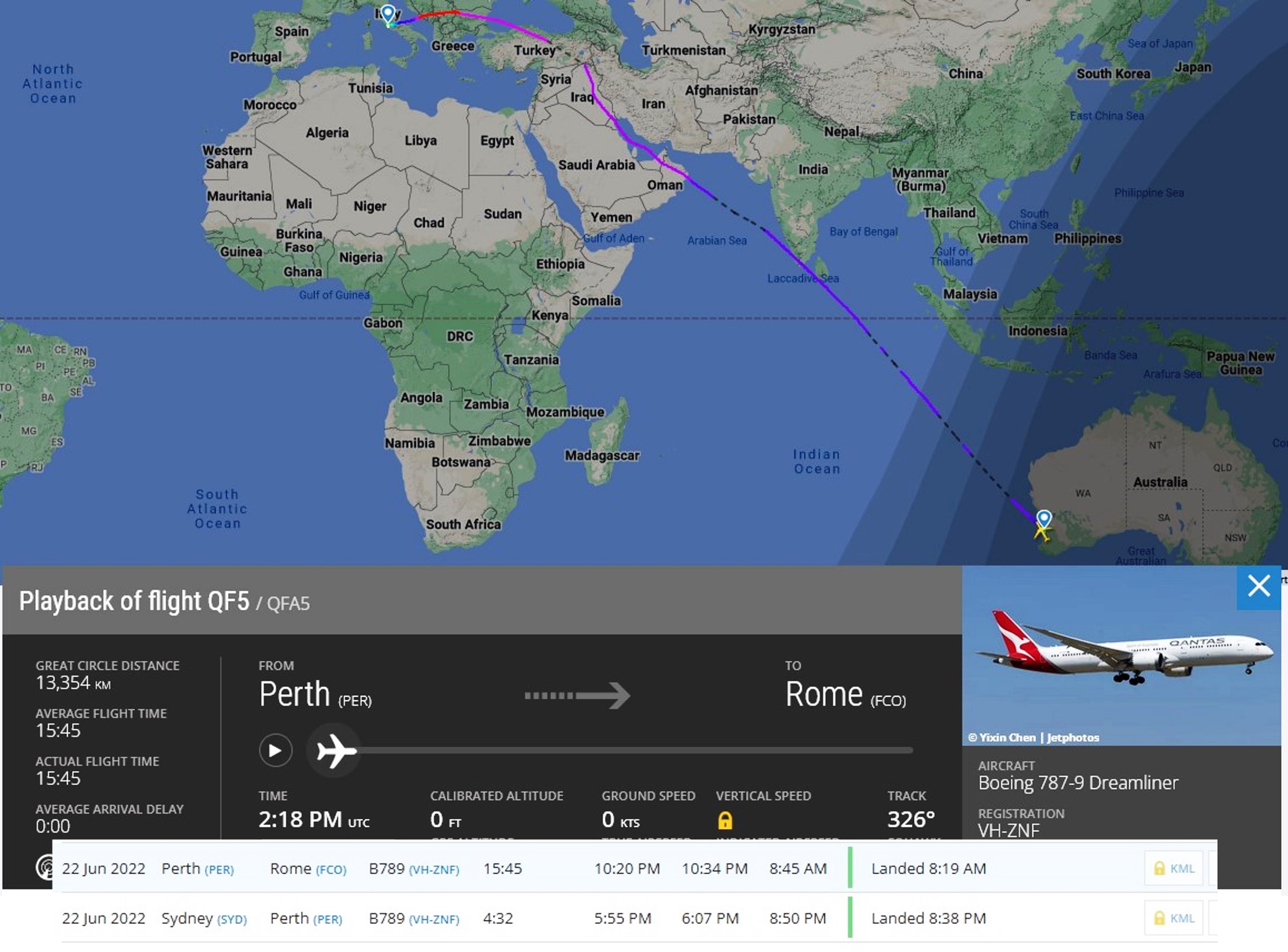 Qantas, Sydney - Perth - Roma uçuşlarına başladı (22 Haziran 2022)