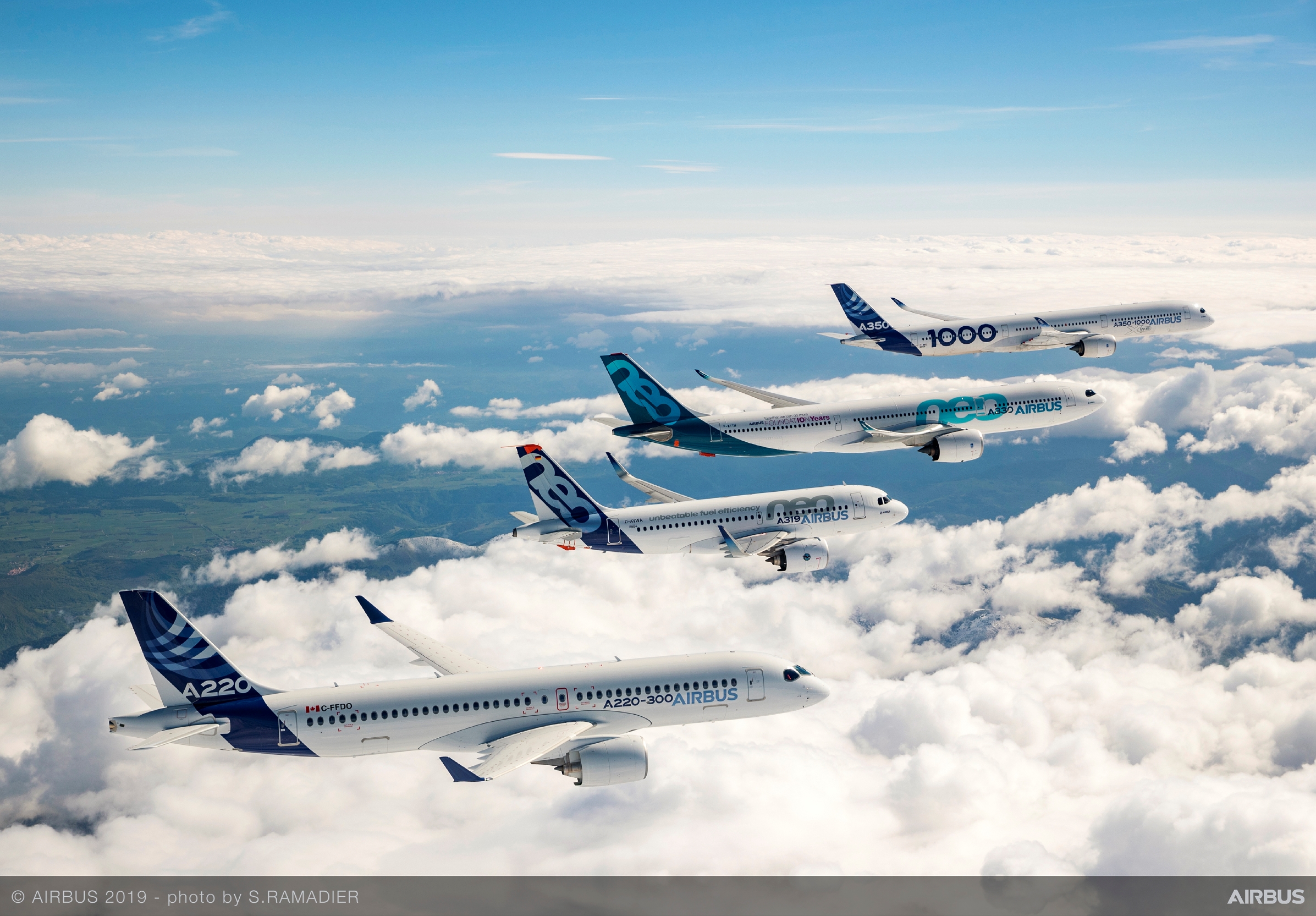 Airbus, 2022 Yılında 661 Uçak Teslim Etti
