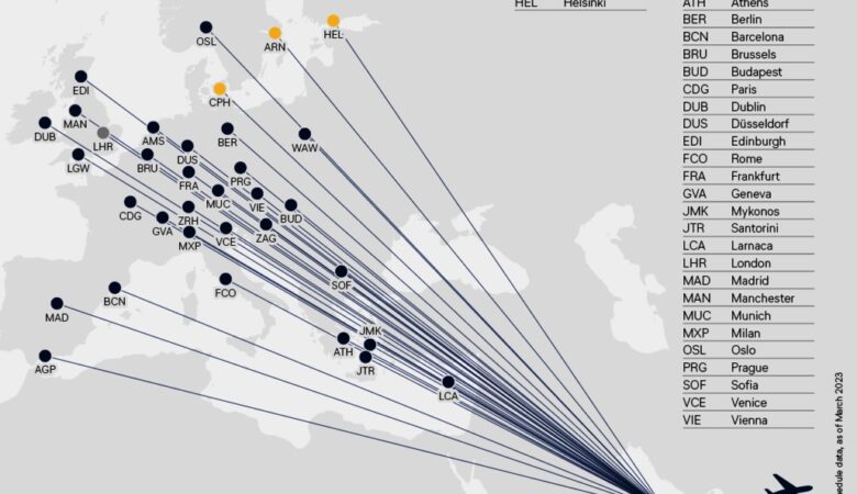 Avrupa Birliği ile Katar Arasındaki Uçuşlar (Mart 2023)