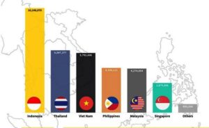 Güneydoğu Asya Ülkeleri Havayolu Kapasitesi (Nisan 2023)
