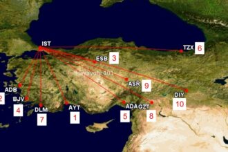 İstanbul (IST) çıkışlı, en fazla kapasite sunulan ilk 10 iç hat noktası. (Mayıs 2023)