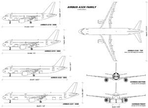 Airbus A320 ailesi
