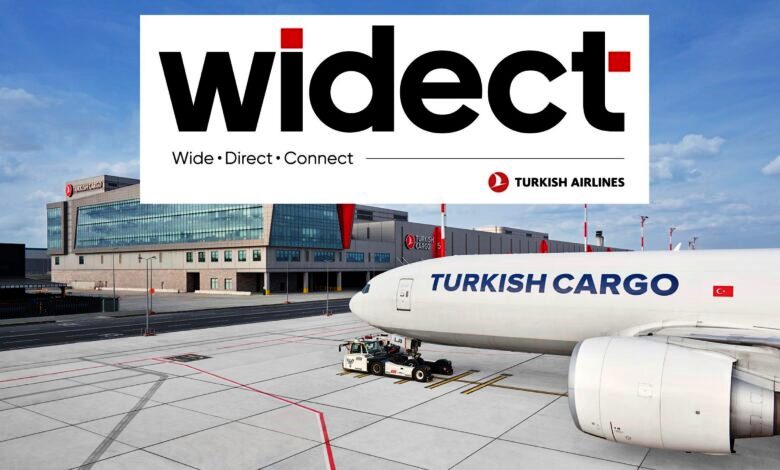 THY’den Yeni Bir Kargo Hizmeti: widect