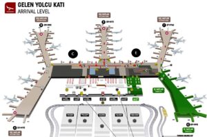 İstanbul İGA Havalimanı - Gelen Yolcu Katı Planı