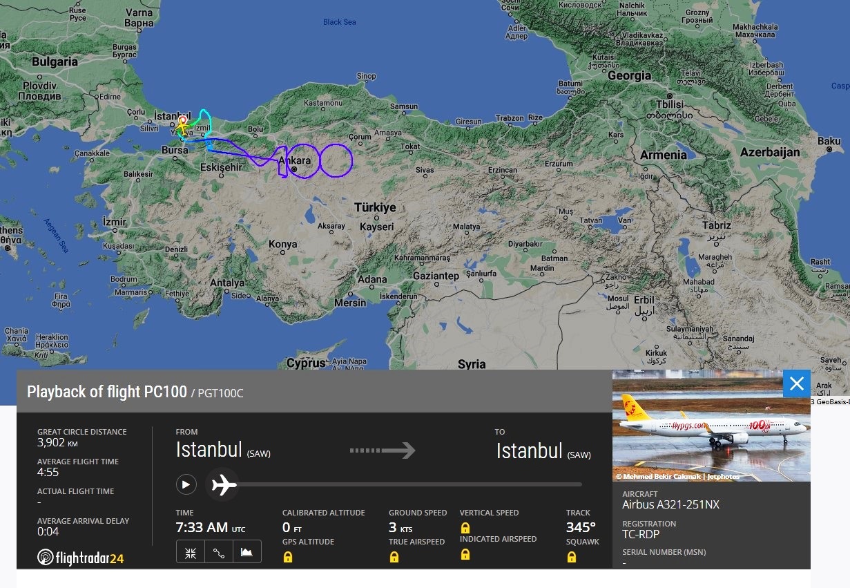 Pegasus, Cumhuriyetimizin Kuruluşunu Özel Bir Uçuşla Kutladı