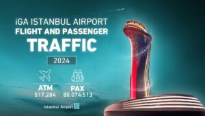 İGA 2024