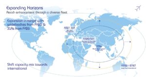 IndiGo, yavaş ama emin adımlarla uçuş ağını genişletiyor.