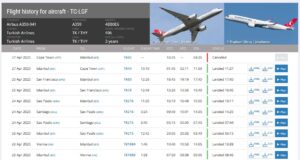 THY'nin A350'si, 27 Nisan'dan beridir Cape Town'da bekliyor.