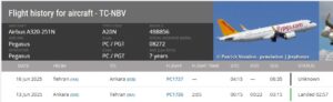 TC-NBV