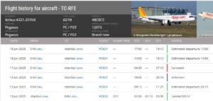 TC-RFE