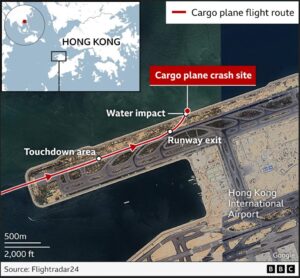 Bir ACT uçağı, Hong Kong'da kaza geçirdi. (20 Ekim 2025)