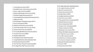 Uçuş trafiği azaltılacak havalimanları (Kasım 2025)