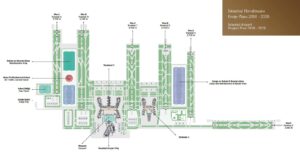 İstanbul İGA Havalimanı Proje Planı (2018)