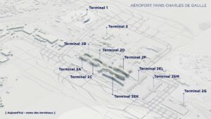 Paris CDG Havalimanı x Terminal Adları (Mevcut durum)