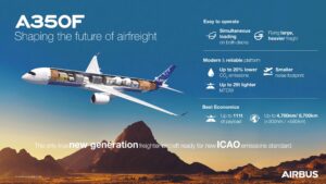 Airbus A350F
