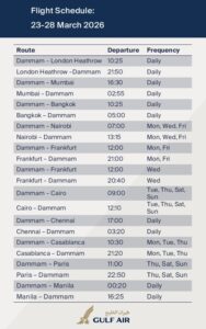 Gulf Air planlanan uçuşlar (23 - 28 Mart 2026)