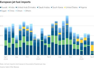 Avrupa'nın ithal ettiği jet yakıtının geldiği ülkeler