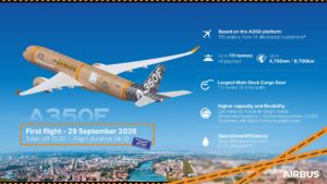 Airbus A350F
